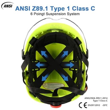 UM ULTRAMAXX Safety Helmet Hard Hat with Visor, Lightweight Vented Work Helmet, 6-Point Adjustable Ratchet Suspension Hardhat for Industrial and Construction (Green with Clear Visor) - Image 3