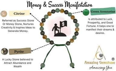 Amazing Gemstone Money Wealth Success Bracelet - Pyrite Green Aventurine Citrine Bracelet Set for Healing Calming Anxiety Stress Relief Gifts Pulseras Para Hombres Mujer Stocking Stuffer (Adjustable - Image 3