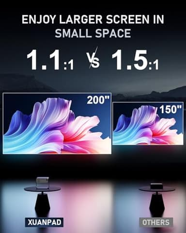 [Official XuanPad & Electric Focus] Projector with WiFi and Bluetooth, XuanPad Full HD 1080P Portable Projector, 210° Rotatable Stand, Auto Keystone, Dust Removal and Heat Dissipation Design - Image 5