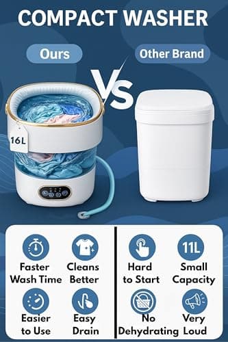 Portable Foldable Washing Machine 16.1L / 4 Gal, Foldable Washing Machine, Easy To Use, Quiet and User Friendly, Great for Dorms Small Apartments and Travelling, 3 Modes - Image 3
