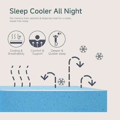 KONFEIN King Mattress, 12-Inch Cooling Gel Memory Foam, Medium-Firm, CertiPUR-US Certified, Fiberglass-Free, Pressure Relief & Balanced Support for Hot and Light Sleepers, King Size Bed in a Box - Image 5