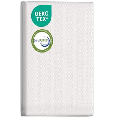 Genew Pack and Play Mattress (38"x26"x1.5"), Portable Crib Mattress Pad for Pack N Play, Play Pen, Soft, Waterproof, Washable, Breathable Pad for Babies and Toddlers - Image 1