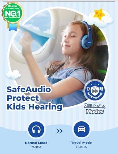 iClever BTH12 Kids Bluetooth Headphones,Colorful LED Lights Kids Headphones Wireless,74/85dBA Safe Volume,85H Playtime,Fast Charging,Bluetooth 5.2,Over Ear,Built-in Mic for iPad/Tablet/Airplane,Blue - Image 2