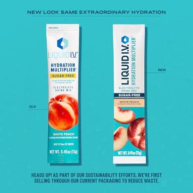 Liquid I.V.® Hydration Multiplier Sugar-Free Variety Pack - Raspberry Meon, Lemon Lime, White Peach, Green Grape (Variety Pack) - Image 2