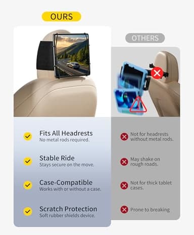FANGOR Car Headrest Mount Holder, Tablet Holder for Kids in Back Seats, Anti-Slip Strap and Holding Net,Angle-Adjustable/Fits All 7 Inch to 12.9 Inch Tablets - Image 5