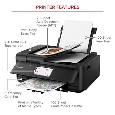 Canon PIXMA TR8620a - All-in-One Printer Home Office|Copier|Scanner|Fax|Auto Document Feeder | Photo, Document | Airprint (R), Android, Black, Works with Alexa - Image 2