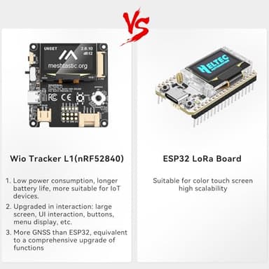 Wio Tracker L1 Board with 3000mAh Battery and Case Set - Wio SX1262 nRF52840 Module Kit for Ar duino Mesh Tastic Lo Ra, Blue Tooth 5.0, GPS GNSS, 1.3" OLED, Battery Type-C Solar Charge (N37, Green) - Image 5
