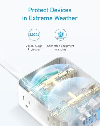 Anker Surge Protector Flat Plug Power Strip 2000J, 5ft Thin Extension Cord, 8 Outlets,2 USB A and 1 USB C Port,20W for iPhone15,Wall Mount,Compact for Home,Office,Room,TUV Listed - Image 4