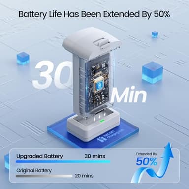 Holy Stone HS360E GPS EIS Drones with Camera for Adults 4K, 249g FAA Compliant Lightweight Foldable FPV RC Quadcopter Drone with 1200W Sensor, 20000ft Range, Auto Return, Follow Me, Upgraded HS360S - Image 5