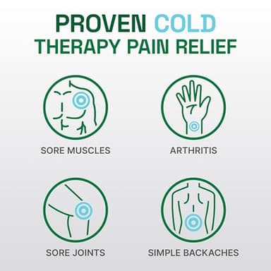 Biofreeze Professional Pain Relief Spray for Knee, Neck, Hip, Joint, Shoulder, & Simple Backache, Arthritis Pain Reliever, Sore Muscle Relief, Colorless Menthol Spray 4 Fl Oz (Pack of 3) - Image 4