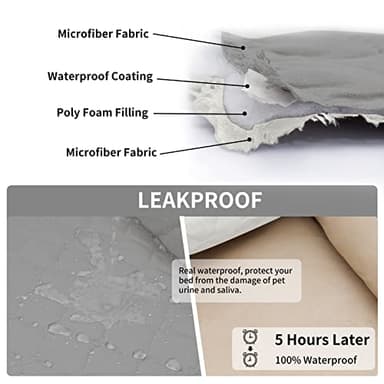 Easy-Going 100% Waterproof Dog Bed Cover Reversible Leak Proof Couch Cover Washable Sofa Cover Furniture Protector Blanket for Pets Kids Children Dog Cat (110x90 Inch, Light Gray/Ivory) - Image 3