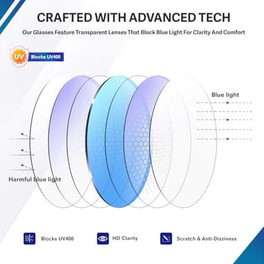 WINTOO Blue Light Glasses for Woman Men | 99% Blue Light Blocking Glasses for Computer Gaming TV Phone Screen Square Frame | Anti Eyestrain & UV Glare Protection - 2 Pair - Image 5
