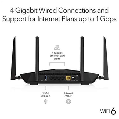 NETGEAR Nighthawk 5-Stream AX5 WiFi 6 Router (RAX43) AX4200 Wireless Speed (Up to 4.2 Gbps) | 2,000 sq. ft. Coverage (Renewed) - Image 6