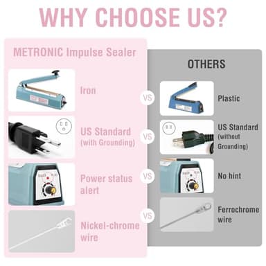 METRONIC Impulse Sealer 8 inch, Manual Heat Sealer Machine for Plastic Bags, Shrink Wrap Bag Sealers Heavy Duty Sealing Machine with Repair Kit (Pink) - Image 5