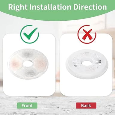 8 Pack Cat Water Fountain Replacement Filters Fit for 3L Flower Water Dispenser Automatic Pet Dog Cat Fountain Filter - Image 6