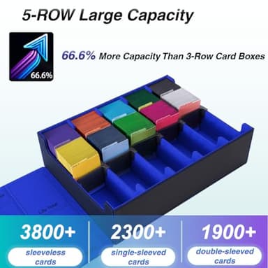 Venssu 5 Row Trading Card Storage Box With Dual-Function Playmat Lids, 3800+ Mtg Deck Box With 24 Colorful Divider Tabs, Compatible with Magic Cards (Black and Blue) - Image 2