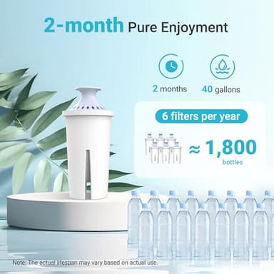 AQUA CREST Alkaline Water Filter, Intended for Brita® Pitchers and Dispensers, Everyday, UltraMax, Metro+, XL and More, NSF Certified, 2 Months, 3 Count, Mineralized Alkaline Water, Increases Water PH - Image 7