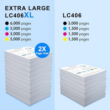 LC406XL Ink Cartridges for Brother Printer for LC406XL LC406 LC 406XL for Brother LC406 Ink Cartridges Compatible with MFC-J4335DW,MFC-J5855DW,MFC-J4535DW,MFC-J6555DW Printer (4 Pack) - Image 6