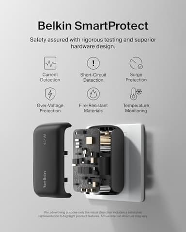 Belkin Dual Port Charger Block 42W, USB-C + USB-A Charger Super Fast Charging - Samsung Galaxy S25, Apple iPhone 17, Air, Pro, Pro Max, iPad, AirPods, Apple Watch, Nintendo Switch 2 & More - Black - Image 5
