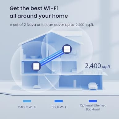 Tenda Nova Mesh WiFi System MW6 - Covers up to 2400 sq.ft - AC1200 Whole Home WiFi Mesh System - Gigabit Dual-Band Mesh Network for 90 Devices - Replaces Wireless Router and WiFi Extender - 2-Pack - Image 2
