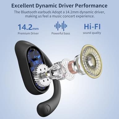 Eigsupia Open Ear Headphones, Bluetooth Headphones 5.3 Sports with Smart Digital Display, 36H Playtime, IP54 Waterproof, Wireless Earbuds Lightweight Design Fit Cycling, Running, Workout (Black) - Image 5