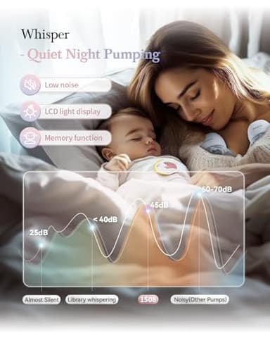 KISSBOBO ABP-1508 Hands Free Breast Pump Wearable with Storage Bag, Wearable Breastfeeding Pump Strong Suction, Low Noise, 3 Modes & 9 Levels,with 21/24mm Insert/Flange (Purple, 2 Pack) - Image 9