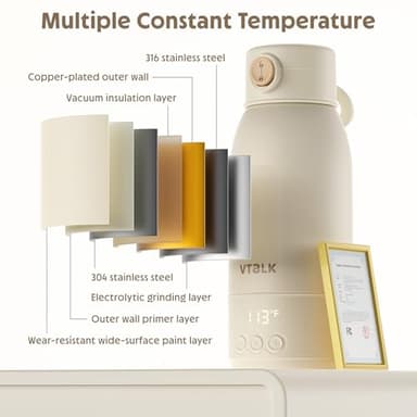 Portable Bottle Warmer for Travel, 17.5 OZ Large Capacity Baby Milk Warmer for Breast Formula and Water with Fast Heating & Faster Charger Baby Bottle Warmer On The Go for Car, Airplane - Image 7