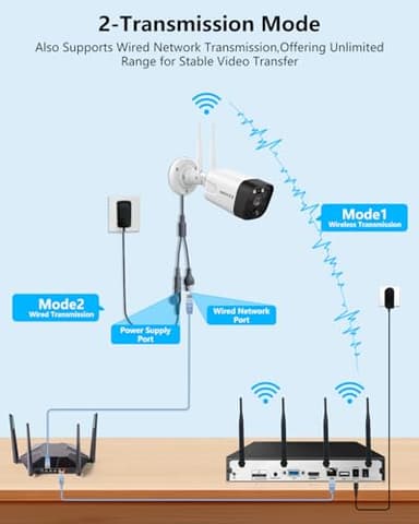 2-Way Audio & PIR Detection Dual Antennas Outdoor Wireless Security Camera System 5.5MP Wi-Fi Video Surveillance DVR System - Image 8