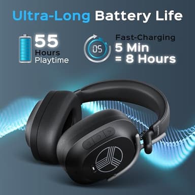 TREBLAB U5 - Hybrid Active Noise Cancelling Headphones Over-Ear, Deep Bass, 55H Battery, Mic for Calls, Bluetooth 5.3, Water-Resistant IPX4, Wireless Headphones Foldable for Travel, Gym, Work, Sports - Image 5