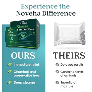 NOVEHA Demodex Eyelid & Lash Wipes | Box Of 60 Individually Wrapped Extra Strength Cleansing Eyelash Wipes - Battle Itchy & Irritated Eyes associated with Demodex Mites, Naturally Remove debris - Image 5