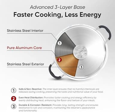 SUNHOUSE - 5.5 Quart Steamer Pots With Lid 2-Tier Multipurpose Stainless Steel Steaming Pot Cookware With Handle For Vegetable, Dumpling, Sauce, Food - Triple Bottom, Measurement Line - Image 2