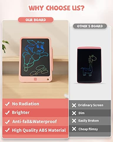 LCD Writing Tablet 10 Inch, Toys for 3 4 5 6 7 8 9 10 Year Old Boys Girls, Colorful Doodle Board Drawing Tablet, Gift for Boys Toddlers Age 3-12 Years, Memo Board, Drawing Pads with Lanyard (Pink) - Image 4