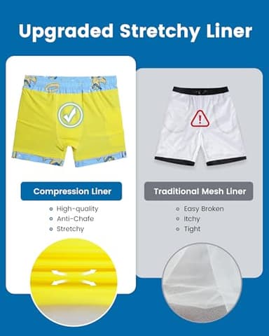 maamgic Mens Swim Trunks with Compression Liner 5" Stretch Athletic Swimming Shorts Quick Dry with Zipper Pockets No-Chafing Board Shorts Blue-Swimming Duck Medium - Image 3