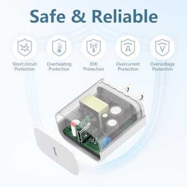 iPhone 17 16 15 Fast Charger, 2 Pack 20W Fast Charging Wall Charger USB C Charger Block with 6FT USB C Cord Compatible with iPhone 17/17 Pro Max/17 Pro/17/16/15/iPad Pro 12.9 and More - Image 6