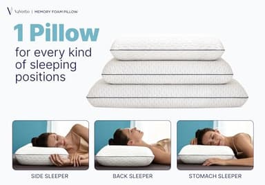 Vaverto Queen Size Gel Memory Foam Pillow - Ventilated, Orthopedic, Bed Pillow, Cooling, with Viscose Made from Bamboo Cover - Essential for College Dorms - Image 4