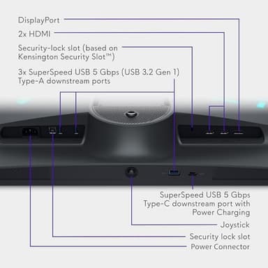 Alienware 27 4K Dual-Resolution Gaming Monitor - AW2725QF - 4K at 180Hz and FHD at 360Hz, 0.5ms GTG 1ms GTG (Extreme Mode), VESA AdaptiveSync, NVIDIA G-SYNC Compatible, HDMI/DP/USB 3.2 Gen1 - Black - Image 10