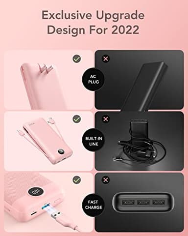 VRURC Portable Charger 20000mAh, Fast Charging Power Bank USB C,4 Output 2 Input Travel Essentials Charging Bank Equipped with LED Display,Built-in Wall Plug and Cables,Phone Charger Battery,Pink - Image 5