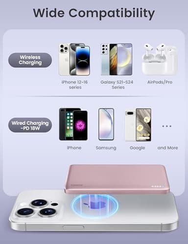 RORRY for Magsafe Portable Charger, [0.3" Ultra Slim] Magnetic Power Bank,[Alloy-Made] 5000mAh Wireless Portable Charger, USB C Battery Pack 18W Fast Charging for iPhone Samsung (Pink) - Image 6