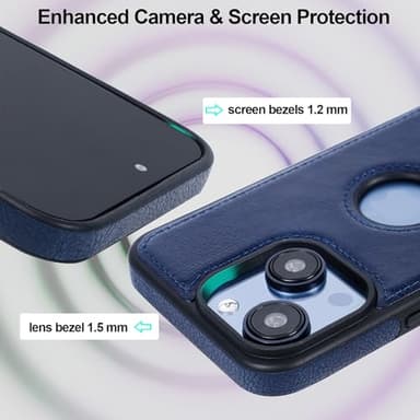 KSELF Leather Case for iPhone 14 Plus Case, Protective Slim with Kickstand Shockproof Phone Cases, Built-in Invisible Stand Compatible with iPhone 14 Plus 6.7'' (Blue, for iPhone 14 Plus) - Image 3