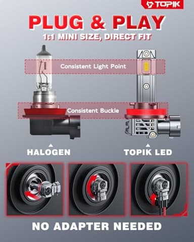 TOPIK H11 LED Bulbs, 32,000LM 800% Brighter 6500K Cool White, Anti-Flicker, 50,000Hrs Lifespan, H8/H9 LED Light Compatible with Cars Trucks SUVs, Pack of 2 - Image 4