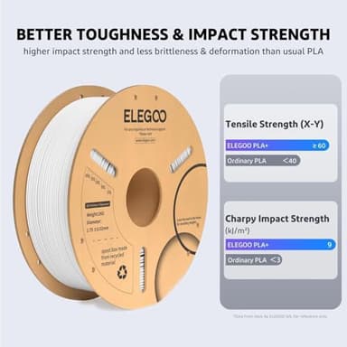 ELEGOO PLA Plus Filament 1.75mm White 2KG, PLA+ Tougher and Stronger 3D Printer Filament Dimensional Accuracy +/- 0.02mm, 2 Pcs 1kg Spool(2.2lbs) Fits for Most FDM 3D Printers - Image 2
