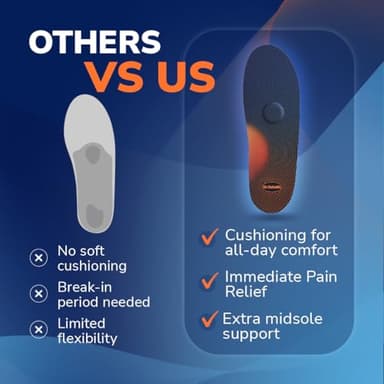 Dr. Scholl’s Advanced Pain Relief Insoles for Men Women, Heavy Duty Orthotics Inserts for Work Shoes & Boots, Plantar Fasciitis & Arch Support, Flat Feet, Shock-Absorbing, Supports up to 340 lbs - Image 10