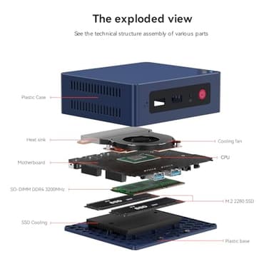 Beelink S12 Pro Mini PC, Intel 12th Gen Alder Lake- N100(up to 3.4GHz), 8GB DDR4 RAM 256GB M.2 SSD, Desktop Computer Support 4K Dual Display/USB3.2/WiFi 6/BT5.2/Gigabit Ethernet for Home/Office - Image 9