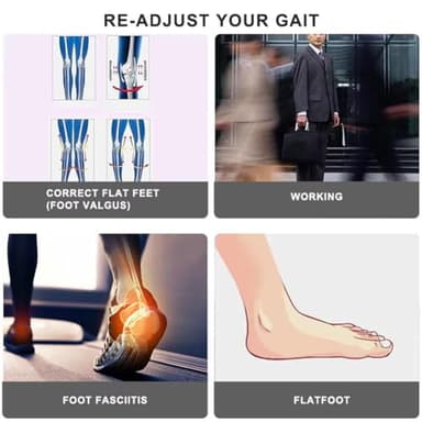 Acupressure Insoles, Magnetic Insoles for Men Women, Magnetic Insoles for Enhancing Comfort and Support, Foot Insoles with Acupressure (Blue, S:5-8) - Image 4