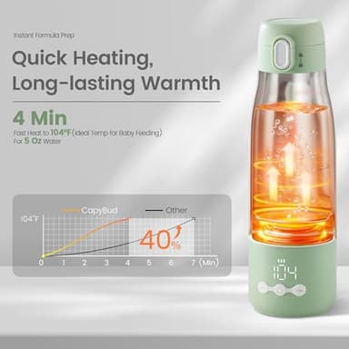 CapyBud Portable Bottle Warmer for Travel, 3Min Fast Heating Bottle Warmer for Breastmilk & Water, 12 Oz Milk Warmer with Precise Temp Control and 9000mAh Long-Lasting Battery for Travel, Car, Outdoor - Image 2