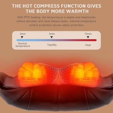 GVFYTD Shiatsu Neck and Shoulder Massager for Pain Relief – Deep Tissue Kneading Electric Neck Massager with Heat for Back, Shoulder, and Muscle Relaxation – Office, Home & Car Use - Image 4