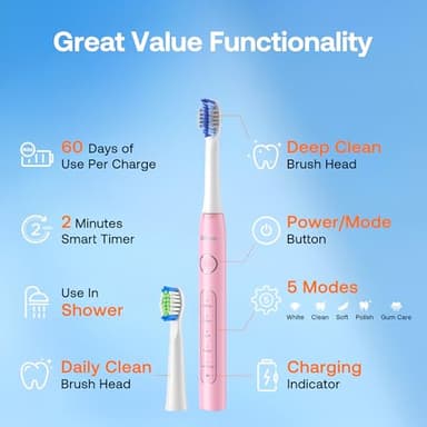 Bitvae Ultrasonic Electric Toothbrush for Adults and Kids, ADA Accepted Travel Electric Toothbrush with Rechargeable 60-Day Battery Life, 8 Heads, 5 Modes, Case/Holder, Quartz Pink - Image 6