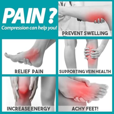 Copper Compression Socks for Women & Men (6 pairs) - Best Support for Nurses, Running, Hiking, Recovery - Image 2