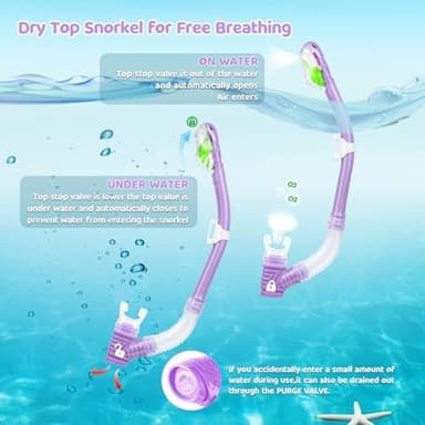 Dry Snorkel for Kids, Ultimate Snorkel Tube for Snorkeling, Freediving & Swimming, Easy-Breath Technology, Top-Mounted Dry Valve & Food-Grade Silicone Mouthpiece - Image 3