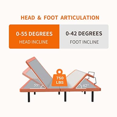 ESHINE King Adjustable Bed Frame-Luxury Gel Memory Foam(783 Pocket Springs), Bed Base Frames with Massage, Wireless Remote, USB, Under Bed Night Light, Head and Foot Incline, Medium Soft, 3000 Series - Image 3